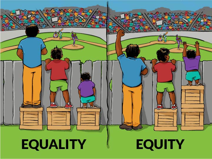 Equality vs Equity